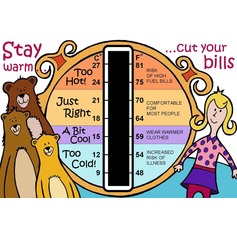 Three Bears Thermometer